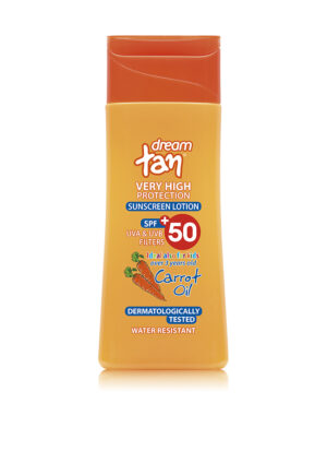 Sunscreen Lotions